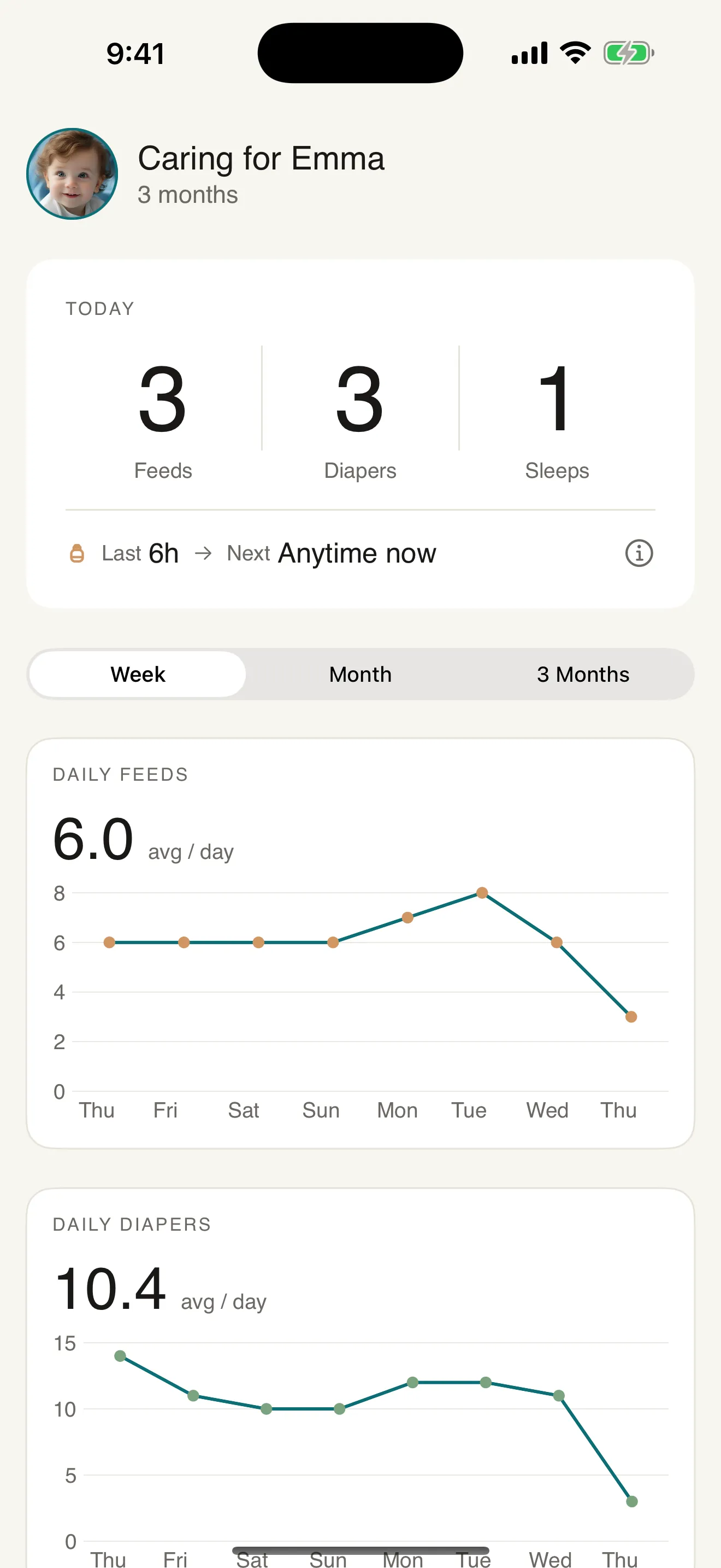 Tiny Baby screenshot — insights